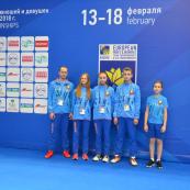 ПЕРВЕНСТВО ЕВРОПЫ ПО БАДМИНТОНУ 2018 ГОДА СРЕДИ ЮНИОРОВ, ЮНИОРОК ДО 15 ЛЕТ