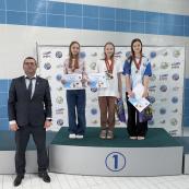 ПЕРВЕНСТВО МОГИЛЕВСКОЙ ГОРОДСКОЙ СДЮШОР ПО ПЛАВАНИЮ, ПОСВЯЩЕННОЕ НЕДЕЛЕ РОДИТЕЛЬСКОЙ ЛЮБВИ